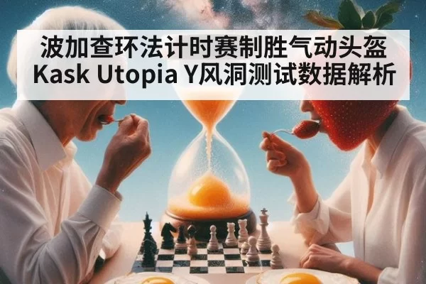 波加查环法计时赛制胜气动头盔Kask Utopia Y风洞测试数据解析